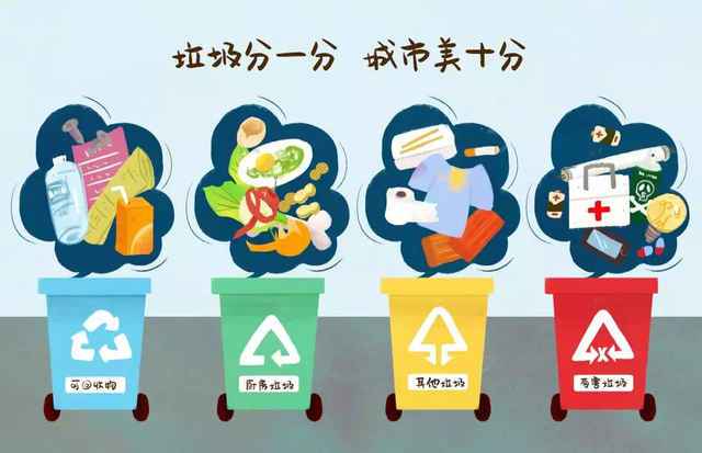 智能垃圾分类亭 让垃圾成为“宝藏”杏彩亚洲体育官方网站